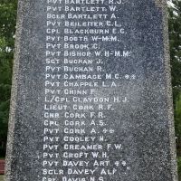 Milton War Memorial