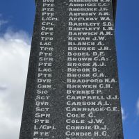 Milton War Memorial