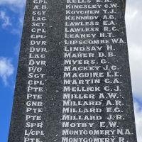 Milton War Memorial