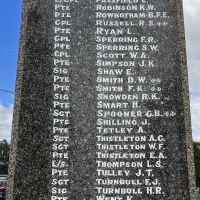 Milton War Memorial