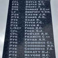 Milton War Memorial