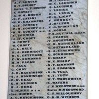 St Pauls Anglican Church Kyneton Honour Roll