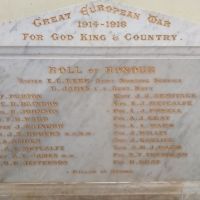 Kyneton Methodist Church Roll of Honour (Uniting Church)