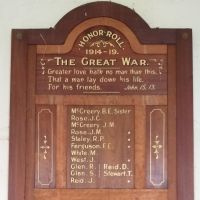 Malmsbury Pres Church Honor Roll (Kyneton Uniting Church)