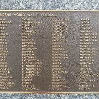 Gisborne War Memorial 