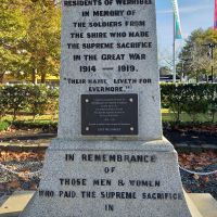 Werribee War Memorial