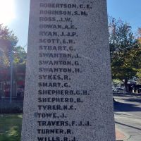 Werribee War Memorial