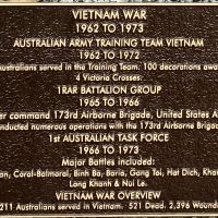 Vietnam Plaque