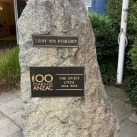 100 Years Of ANZAC