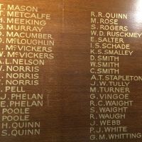 Bendigo East Roll of Honour