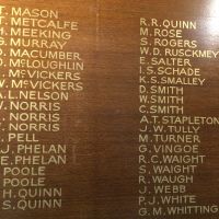 Bendigo East Roll of Honour