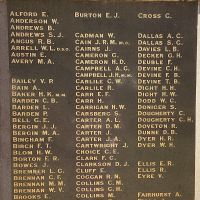 Goondiwindi War Memorial 