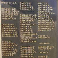 Goondiwindi War Memorial 