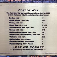 Cost Of War Mural
