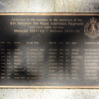The plaque commemorating members of the 8th Battalion of the Royal Australian Regiment