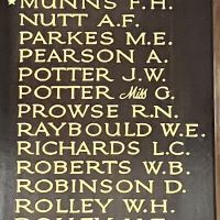 Electra St. Methodist Honour Roll