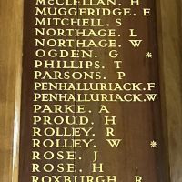 Electra St. Methodist World War 1 Honour Roll