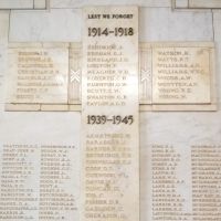 Melbourne City Council Officers & Employees Honour Roll