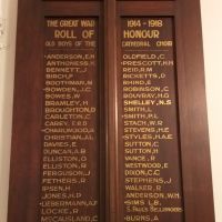 St Pauls Cathedral Old Boys of the Cathedral Choir Roll of Honour 1914-18