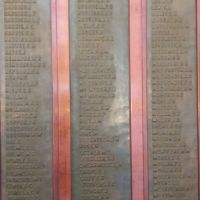 Victorian Railways Head Office Staff Honour Roll