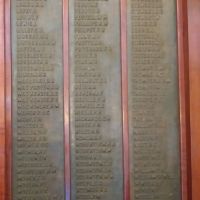 Victorian Railways Head Office Staff Honour Roll