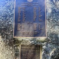 Plaques for the Avenue of Honour
