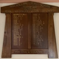 Irrewillipe East School Ex-Pupils Honour Roll