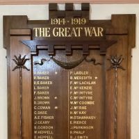 Nalangil World War 1 Honor Roll