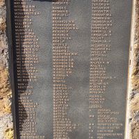 Creswick RSL Honour Roll