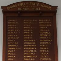 Spring Gully State School Honor Roll