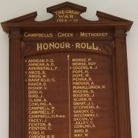 Campbells Creek Methodist Church Honour Roll