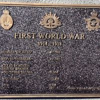 World War 1 Plaque