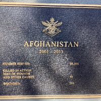 Afghanistan Plaque