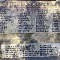 Korumburra War Memorial