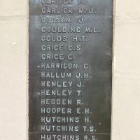 Mornington Honour Roll