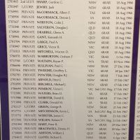 National Service Honour Roll