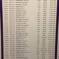 National Service Honour Roll