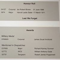 Australian Military Police Honour Roll & Awards