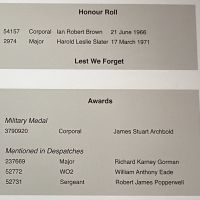 Australian Military Police Honour Roll & Awards