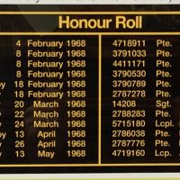 3rd Battalion RAR Honour Roll