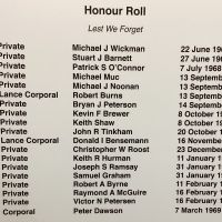 4th Battalion RAR Honour Roll