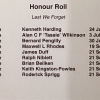 4th Battalion RAR Honour Roll