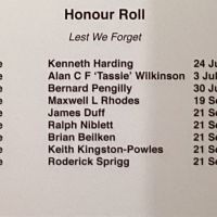 4th Battalion RAR Honour Roll