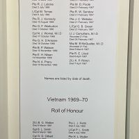 5th Battalion RAR Roll of Honour