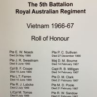 5th Battalion RAR 1966-67