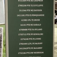 2nd Battalion RAR Roll of Honour