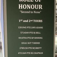 2nd Battalion RAR Roll of Honour