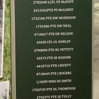 2nd Battalion RAR Roll of Honour