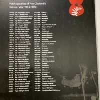 New Zealand Roll of Honour