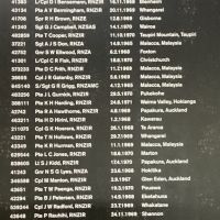 New Zealand Roll of Honour
